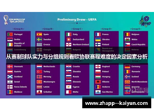 从赛制球队实力与分组规则看欧协联赛程难度的决定因素分析