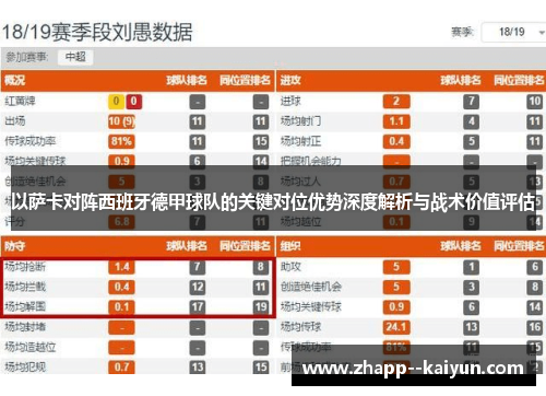 以萨卡对阵西班牙德甲球队的关键对位优势深度解析与战术价值评估